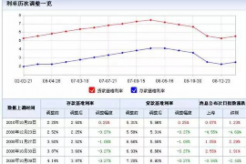 明港对付老赖：刘小姐被老赖拖欠货款